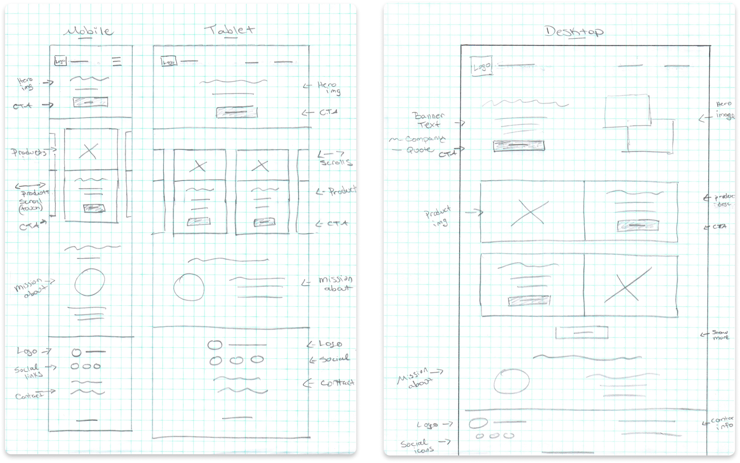 paper wireframe image for desktop